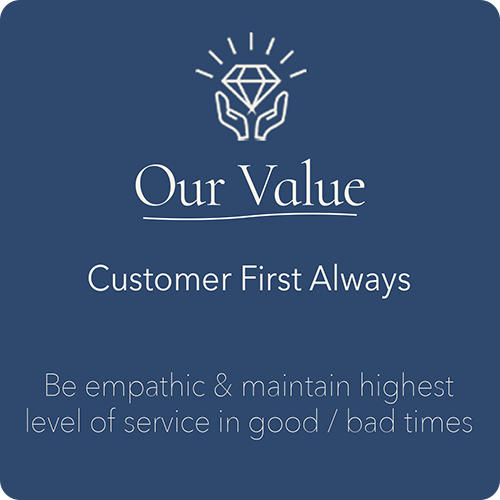 Image Card