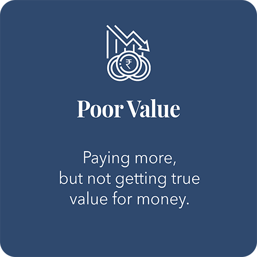 About Card