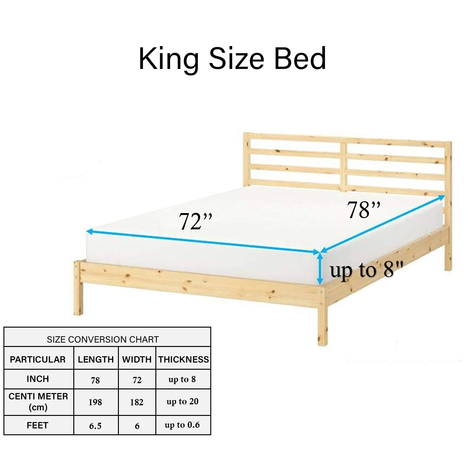 Car Kids Fiited Bedsheet With Pillow Cover